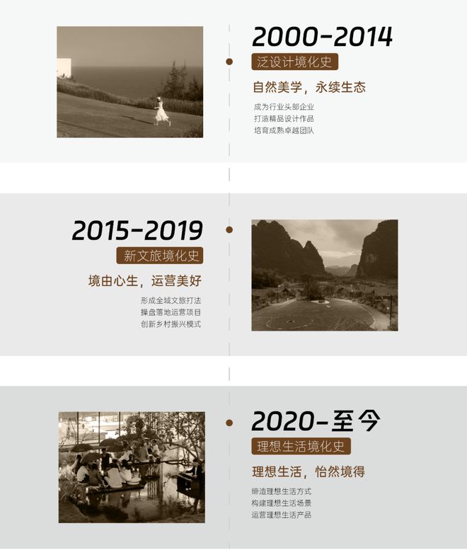 半岛综合app官方网怡境「景观」想象正式改名为怡境「计划」想象22年拾级而上！